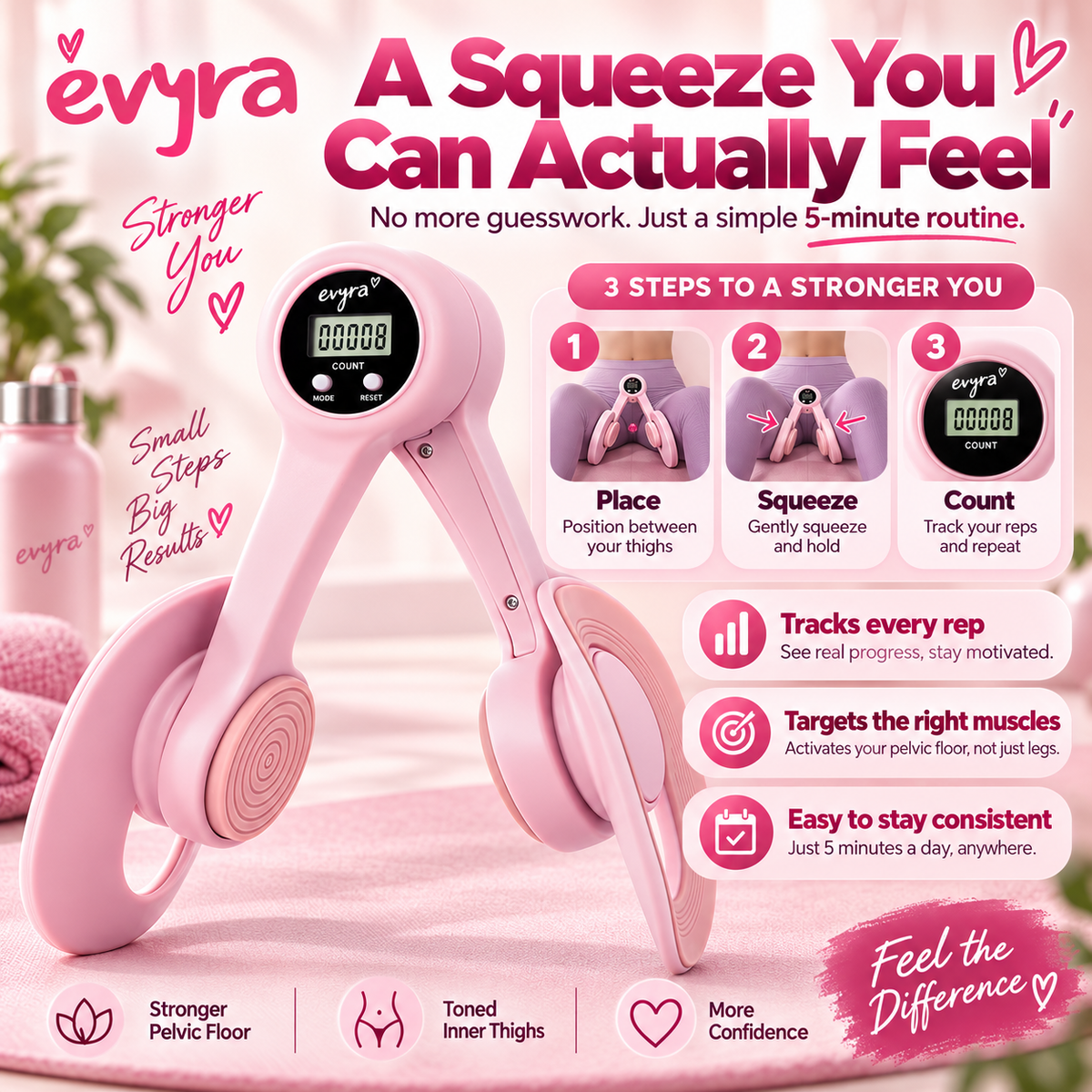 Evyra Form™ - Pelvic Floor and Thigh Trainer